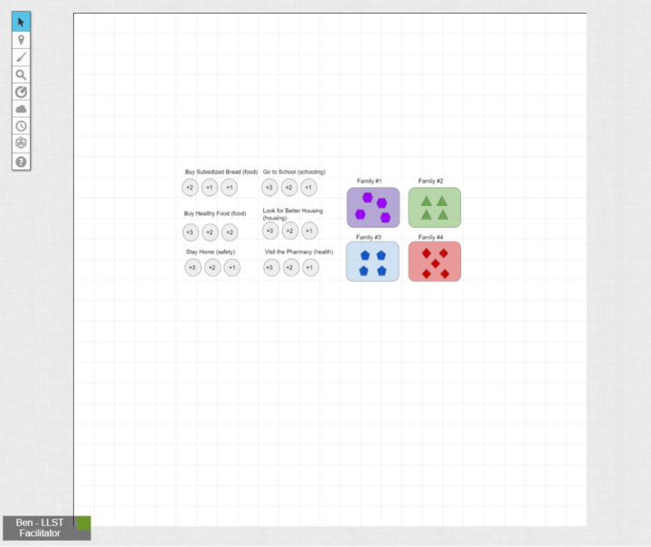 Digital Facilitation Tools Series Roll20